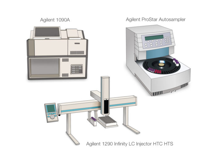Syringes for Agilent HPLC Autosamplers Laboratory Hamilton Company