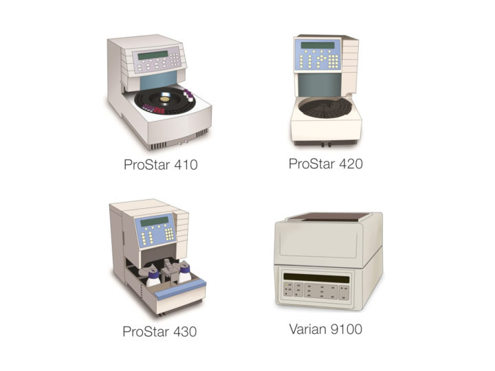 Bruker Varian Autosampler Group Text