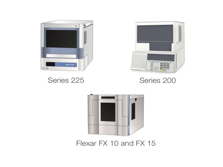 Perkin Elmer Autosampler Group Text