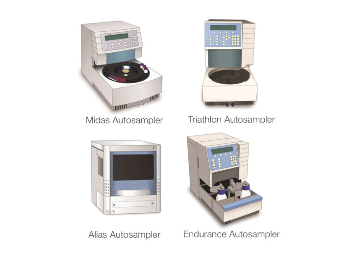 Spark Holland Autosampler Group