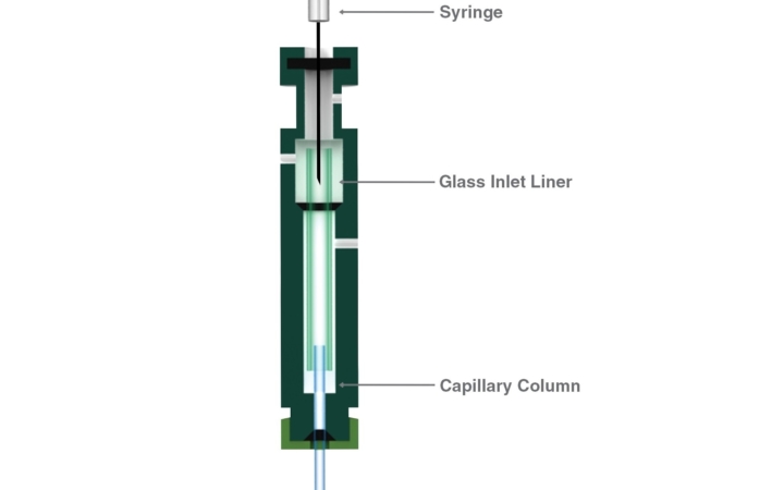Syringe Gc Standard Manual Injection Vertical Aspectadjusted Drawing
