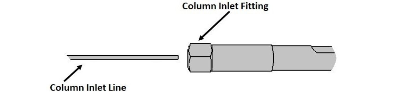 How Do I Install My HPLC Column? | Support | Laboratory | Hamilton Company