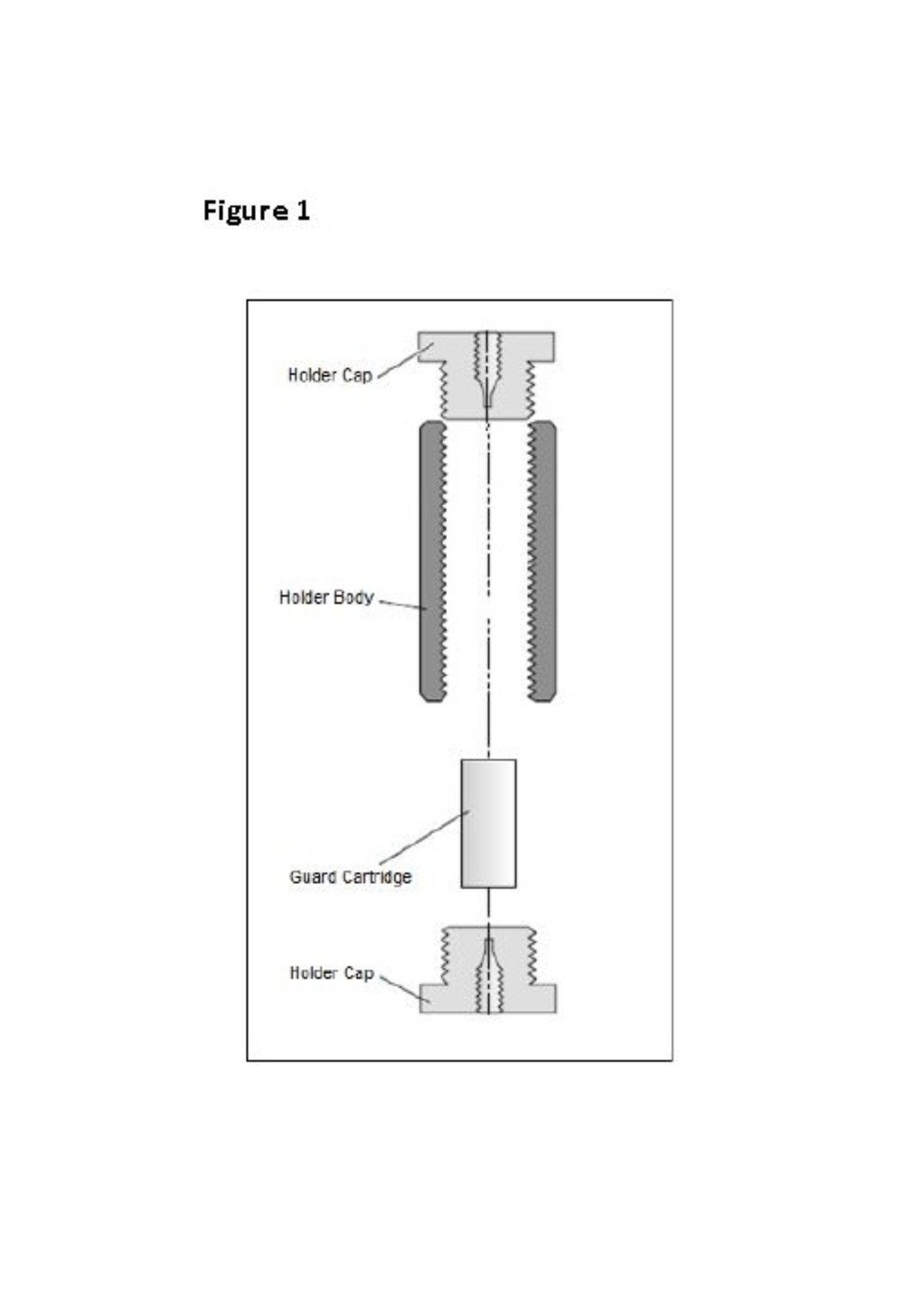 Hplc Peek Guard Cartridge Holder Instruction Figure 1 Padded