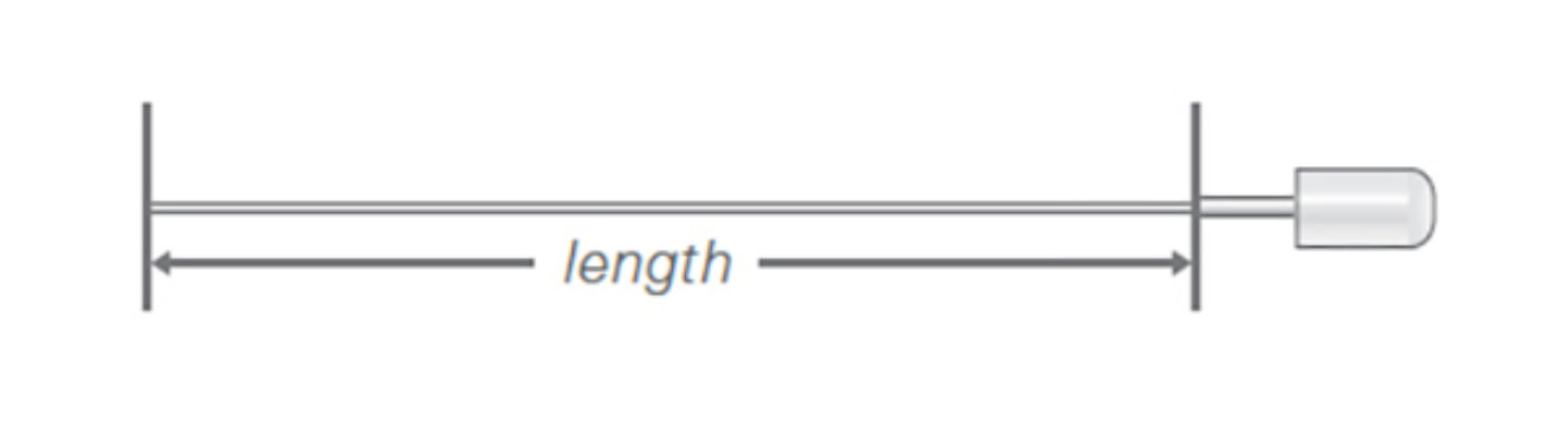 Needle Length Small Gauge Removable Needle