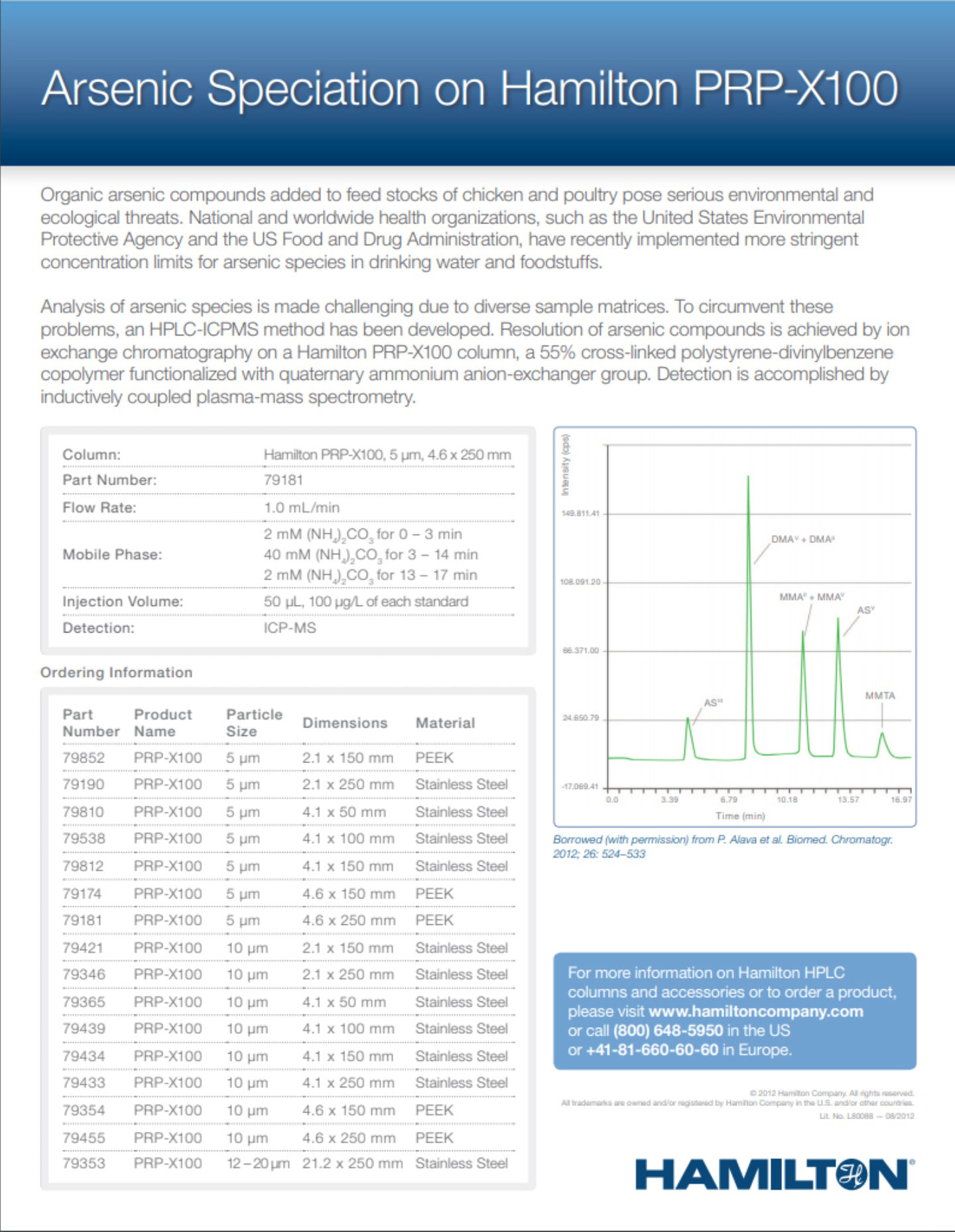 arsenic-speciation-app-note