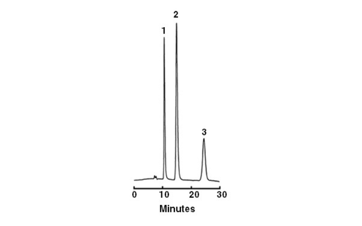 12-20 µm Particle Size Hamilton Company 1177G17EA Hamilton 79598 PRP-X600 Phase Bulk Resin 12-20 µm Particle Size Hamilton Company 1177G17EA Hamilton 79598 PRP-X600 Phase Bulk Resin